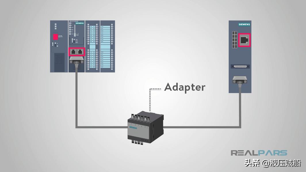 什么是rs232通信动画,什么是rs232