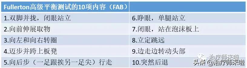 脑卒中患者的平衡训练分级几级,脑平衡障碍