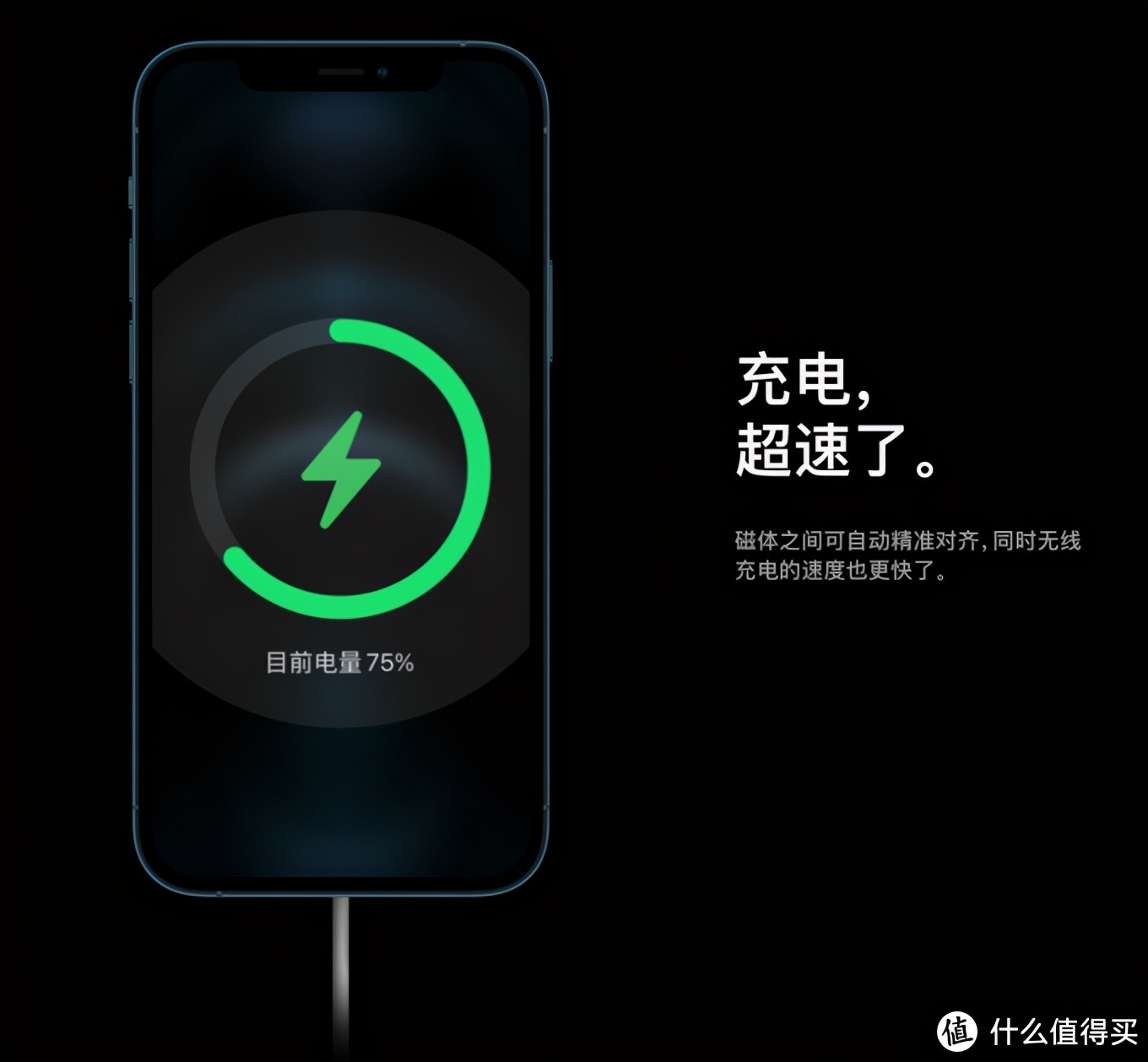 iphone12pm配置参数,iphone12pm详细配置参数