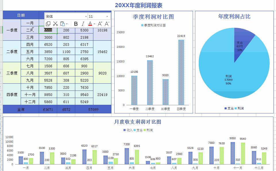 财务表格公式自动计算模板,excel制作财务收支表格教程