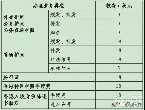 柬埔寨人在中国护照丢失怎么办,人在柬埔寨护照丢了怎么回国