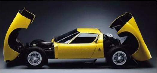 【超跑揭秘】解读超跑界的世界第一