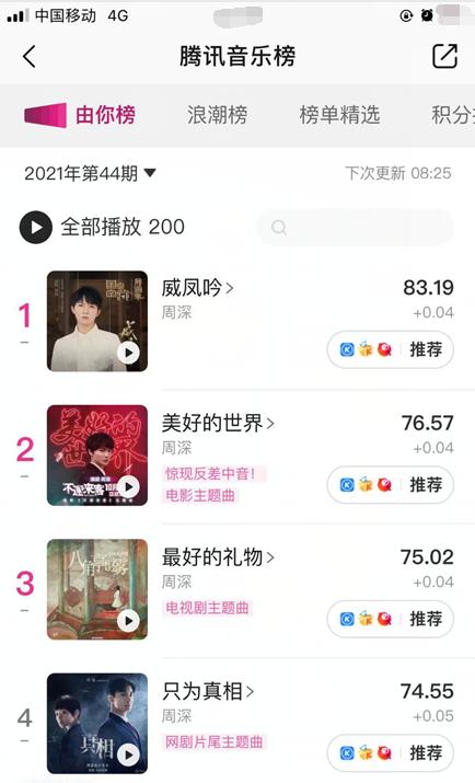 周深热门歌曲排行,周深最火的十首歌诡异