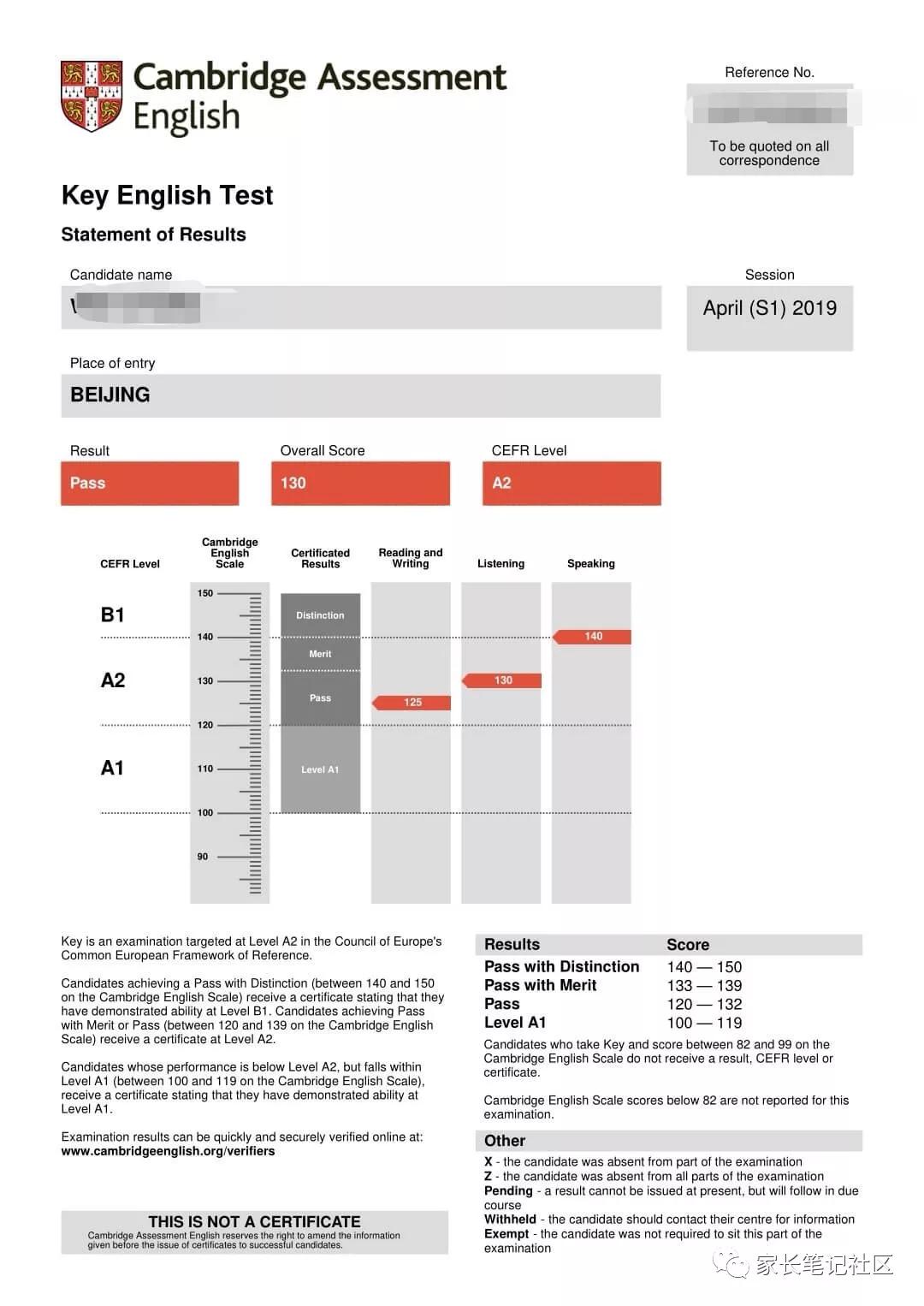 对话星妈|从排斥英语到7岁拿下KET，如今中英法语花式切换