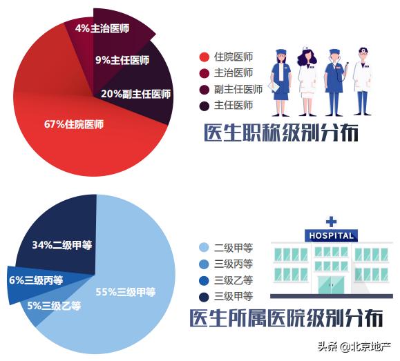 健康生活成为新时尚,健康生活新定义