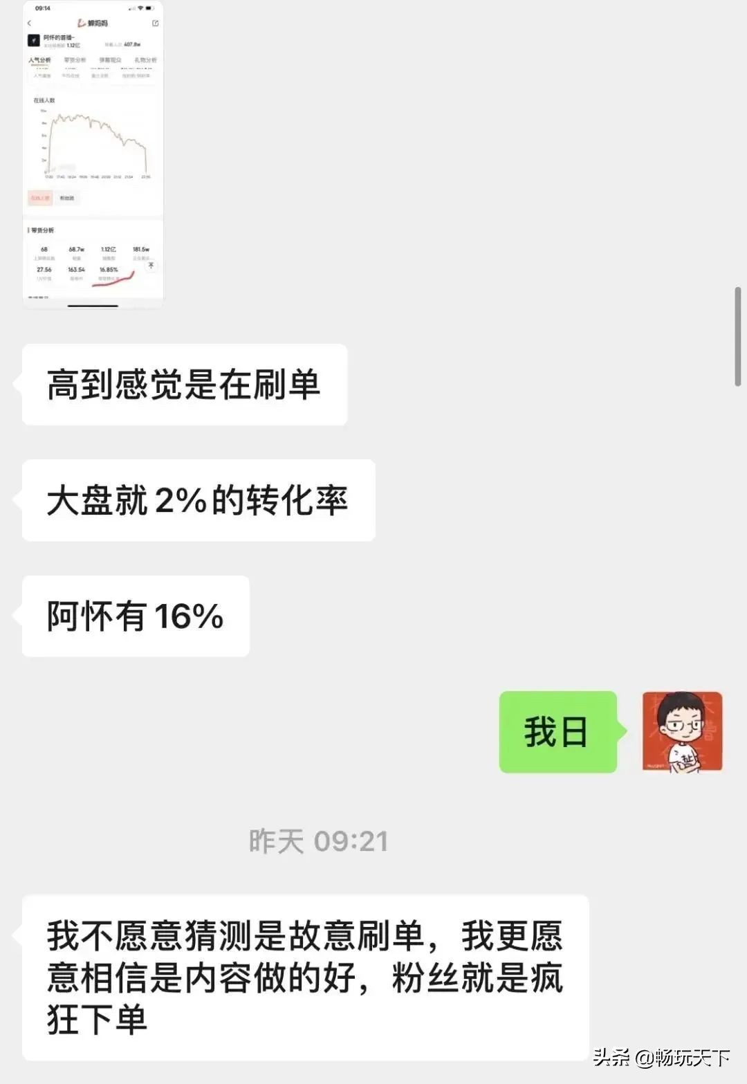 本周电商直播总结,八月份电商平台大促