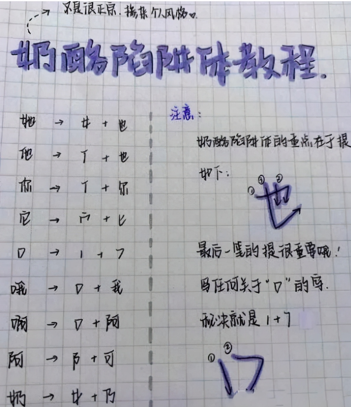 奶酪字体在高考真的会被禁用吗,为什么用奶酪字体考试会被扣分