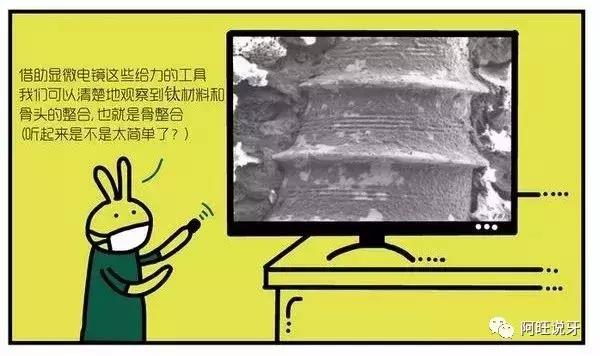 种植牙图片漫画,3d动画2分钟全面了解种植牙全过程