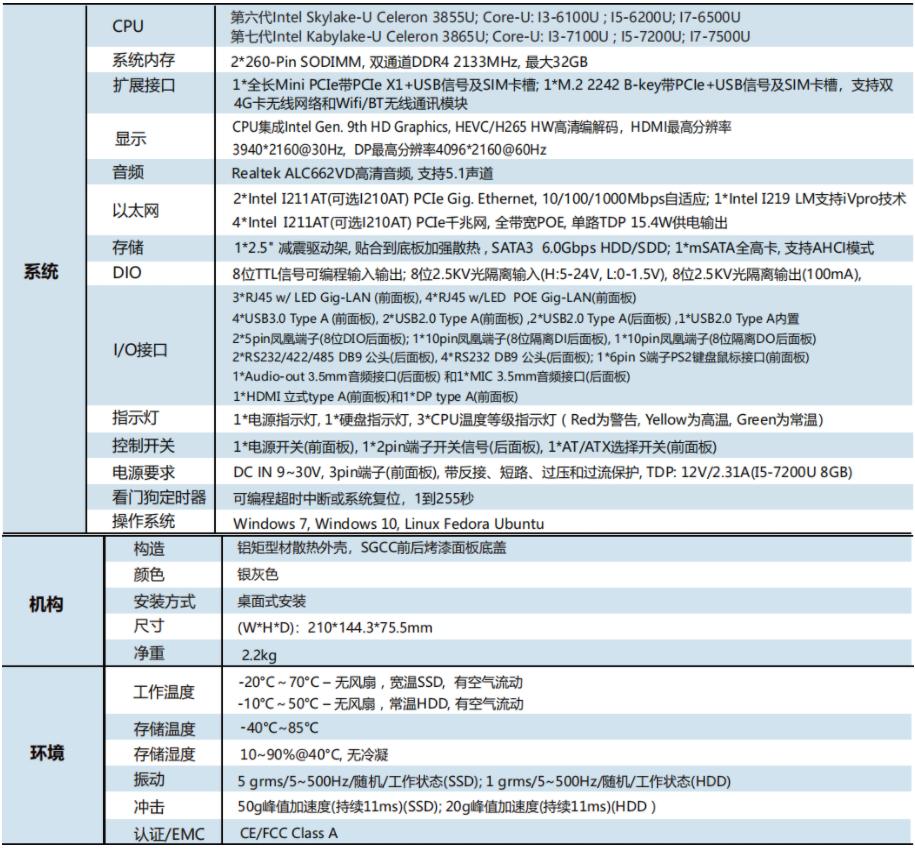 集特智能七网口无风扇嵌入式工控机GEC-3202M