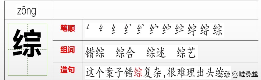 部编六年级语文好的故事教学视频,语文六年级下册好的故事预习内容