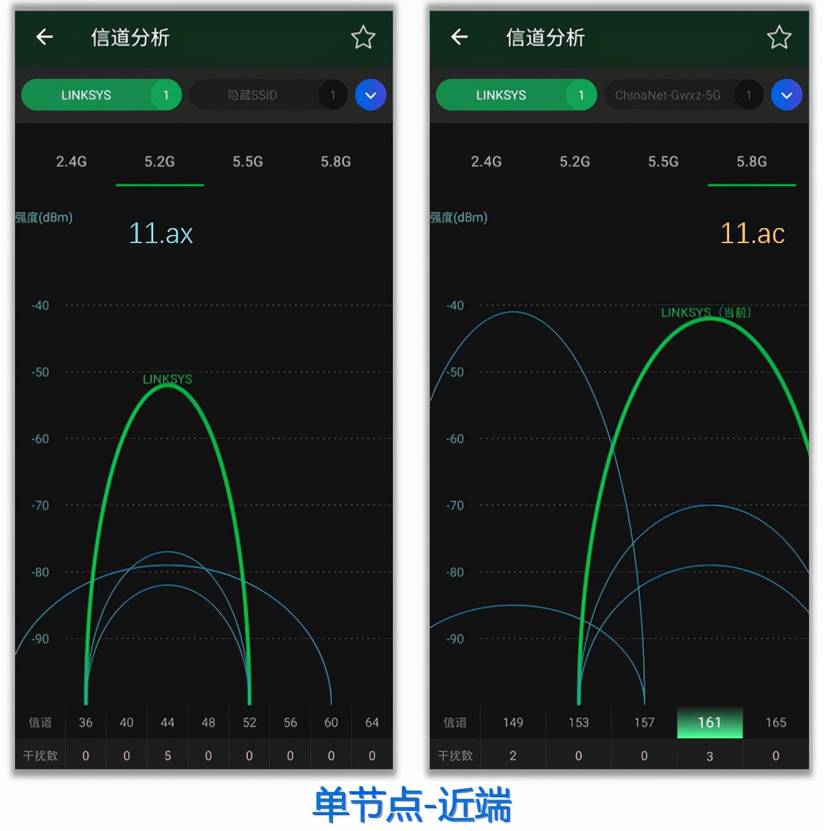 网件与领势的mesh路由器哪个好,网件mesh路由器选购
