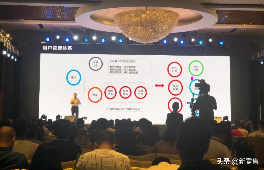 微信公开课：迪信通分享华阳信通领客智慧零售