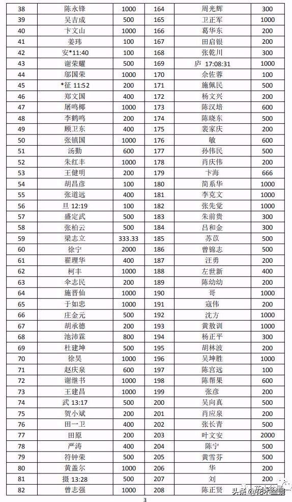 疫情对花艺行业有什么影响,疫情期间盆景怎么处理最好