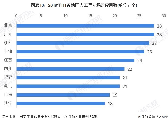 浙江省对比江苏省的经济体,浙江人比江苏人强在哪