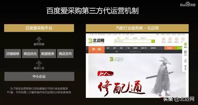 北迈网与百度爱采购强强联手助力车后优企决胜终端实现品牌崛起
