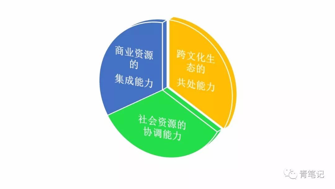雷军8年把小米送进500强,雷军谈小米集团世界500强