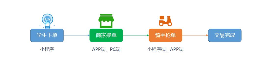 赤焰信息平台是做什么的,赤焰信息科技有限公司