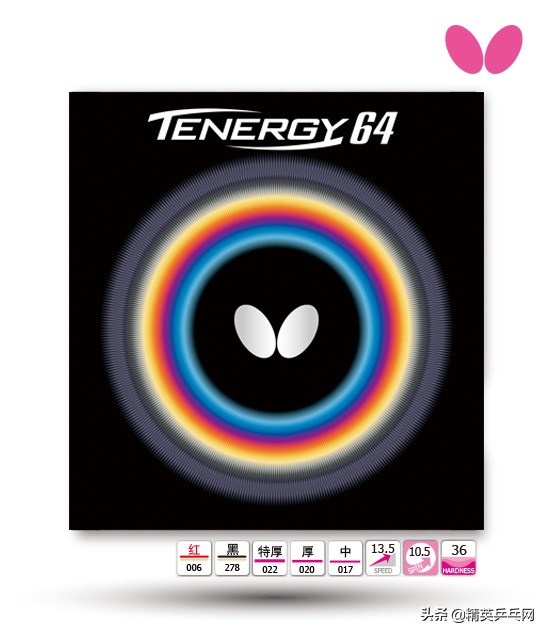 一分钟讲解国产套胶、进口套胶以及混合套胶的区别！