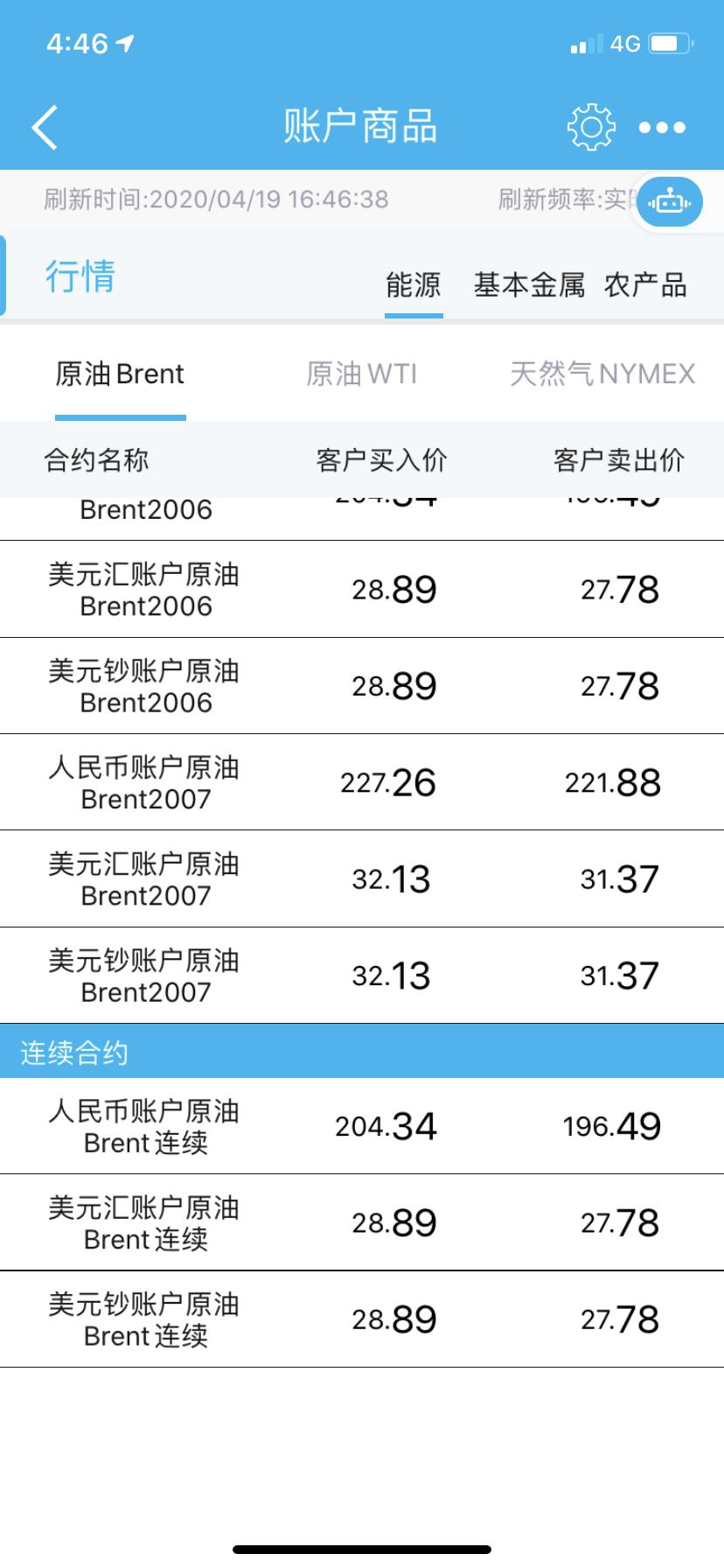 各大银行的账户能源,原油宝,记账式原油,纸原油,纸天然气比较