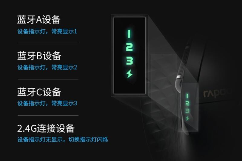 雷柏mt750是什么接口,雷柏mt750l鼠标更换电池教程