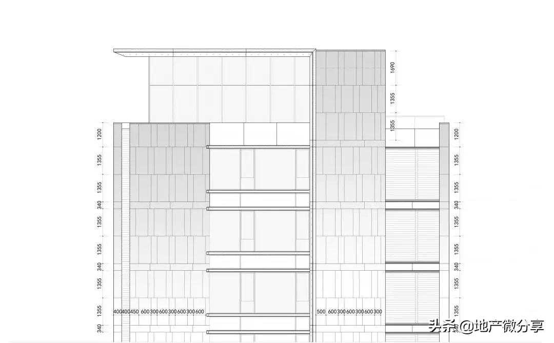 地产拿地策略,房企拿地策略有哪些