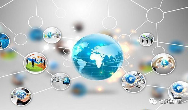 自媒体矩阵为什么叫矩阵,矩阵和自媒体的区别是什么