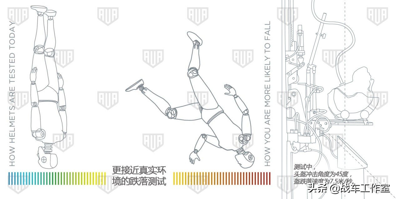 arai头盔代购安全吗,arai头盔质量问题