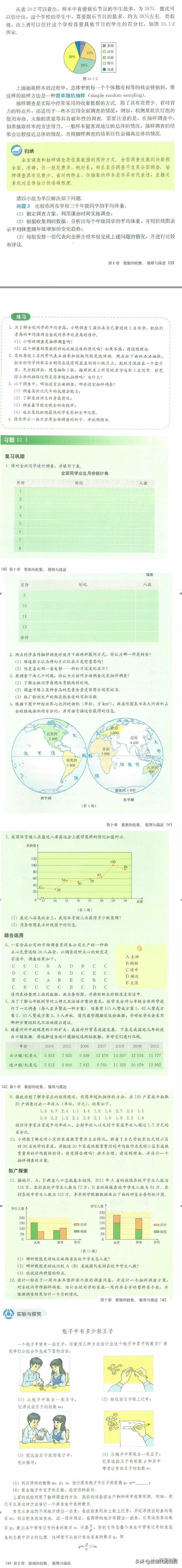 寒假预习七年级下册数学书,人教版七年级寒假预习资料推荐