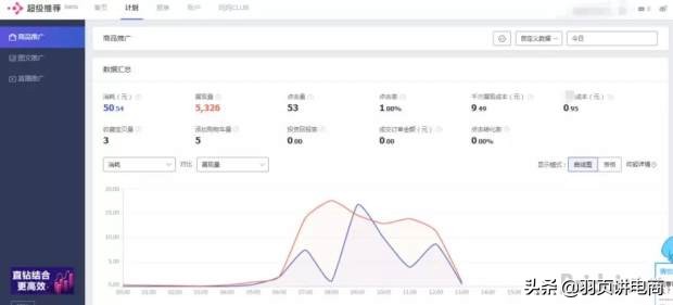 淘宝规则升级如何避开规则雷区,淘宝推荐规则有哪些内容