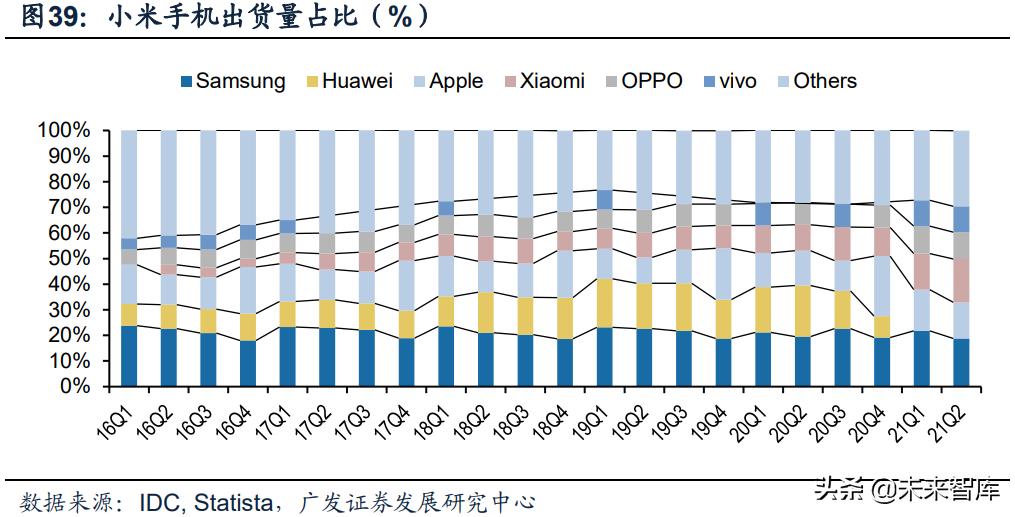 vr游戏开发周期和工具,vr游戏行业调研资料