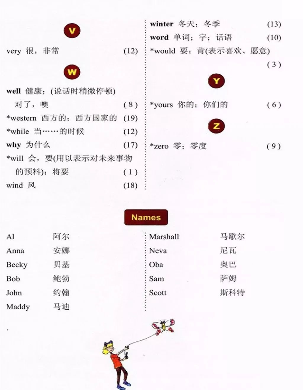 小学英语冀教版六年级上册电子课本（高清可*载下**），暑假预习用