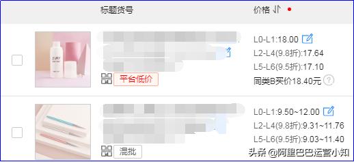 阿里巴巴1688有优惠券么,阿里巴巴1688批发运营底层逻辑