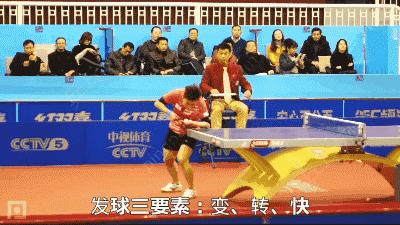 教你18种必学的发球抢攻得分战术,发球三要素