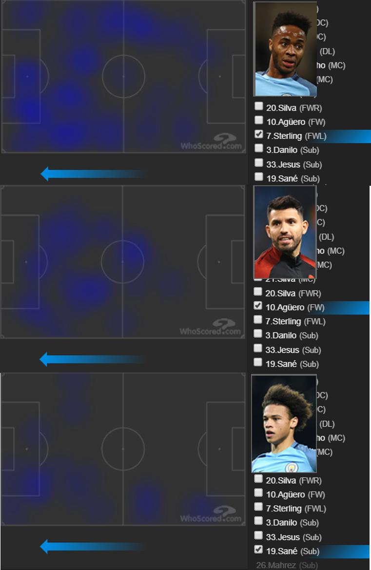 瓜迪奥拉的传控足球理念,瓜迪奥拉引领世界革新的足球思想