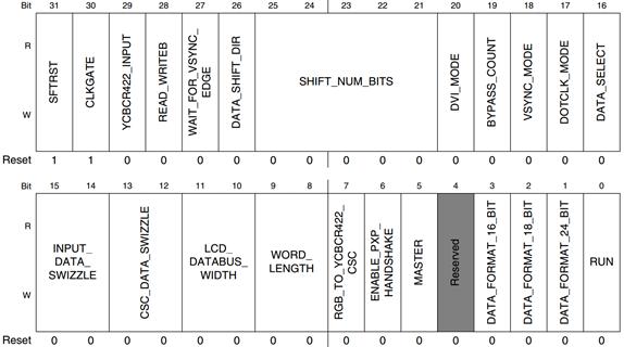 正点原子linux驱动开发指南pdf,正点原子linux开发板桌面级系统