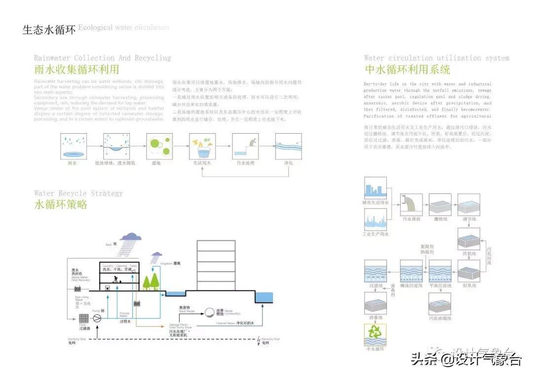 id排版如何快速排版文字,id快速排版技巧