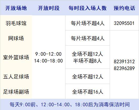 黄埔体育中心体育馆门票,黄埔体育馆跑道开放时间