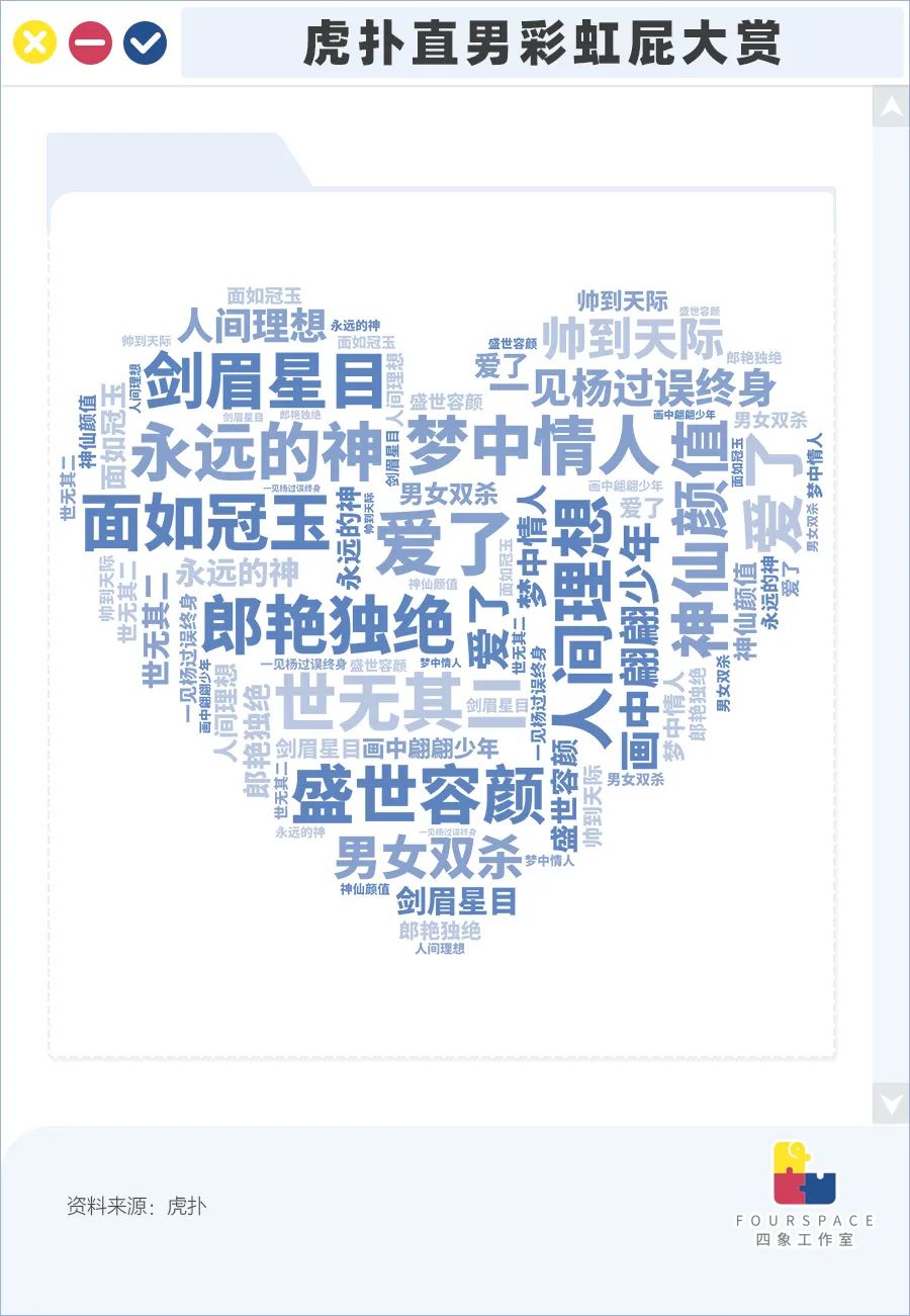 直男眼中的帅哥,直男公认的帅哥