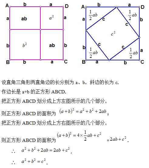 数学发展史和感悟,谈中学数学发展历程对我们的启示
