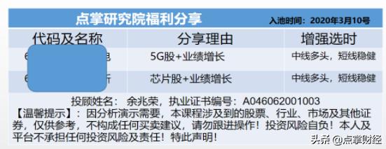买，买，做多中国，科技二波上涨开启？