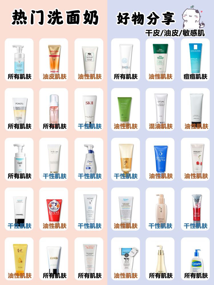 氨基酸洗面奶早晚两用平价洗面奶,洗面奶推荐学生平价氨基酸男用