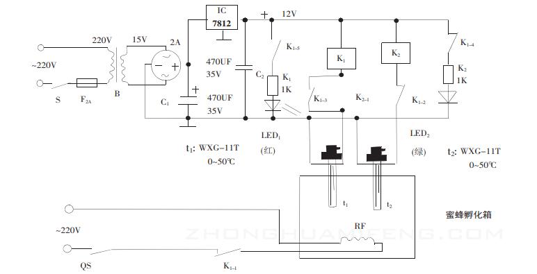 蜜蜂箱的温度一般是多高,蜜蜂孵化箱