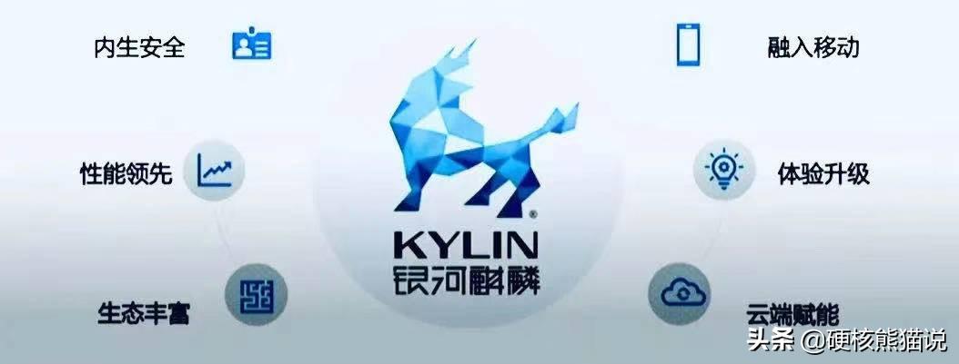 空间站麒麟,中国空间站用的麒麟系统