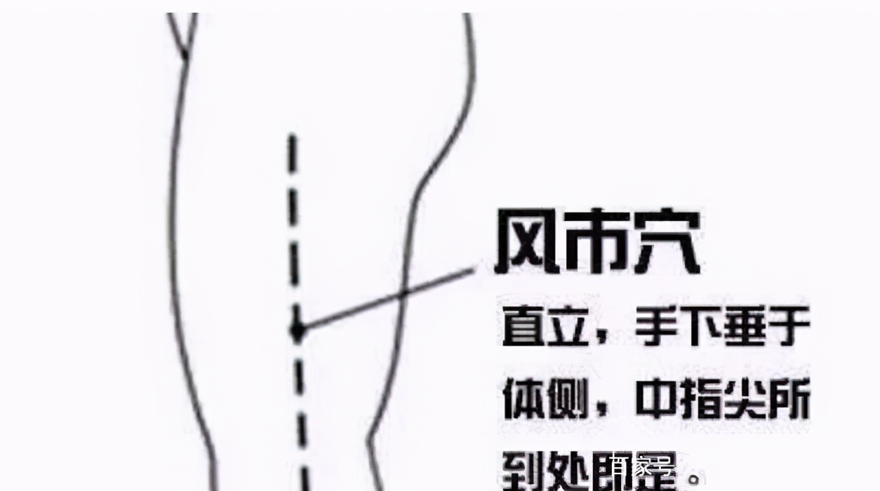 寒冬祛寒方法,着凉了按哪个穴位排出体内的寒气