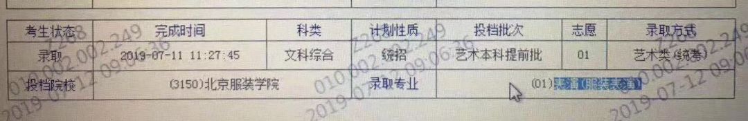 艺考模特需要准备哪些,高考模特艺考需要考什么