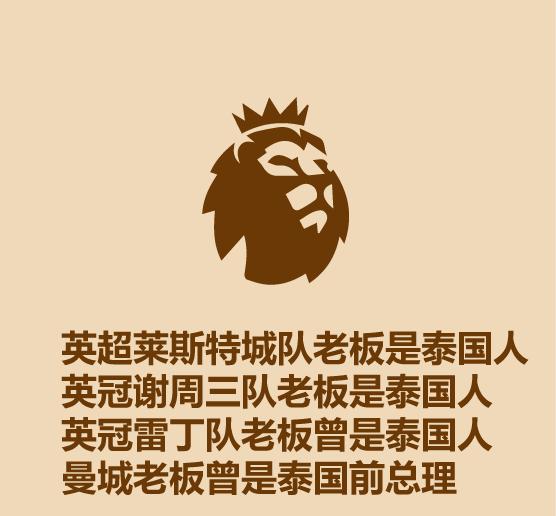 一分钟认识李宗伟,一分钟认识卡塔尔