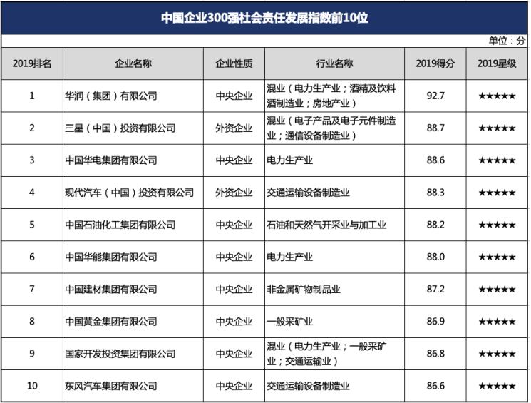 北京蓝军特训夏令营,北京切尔西青训营