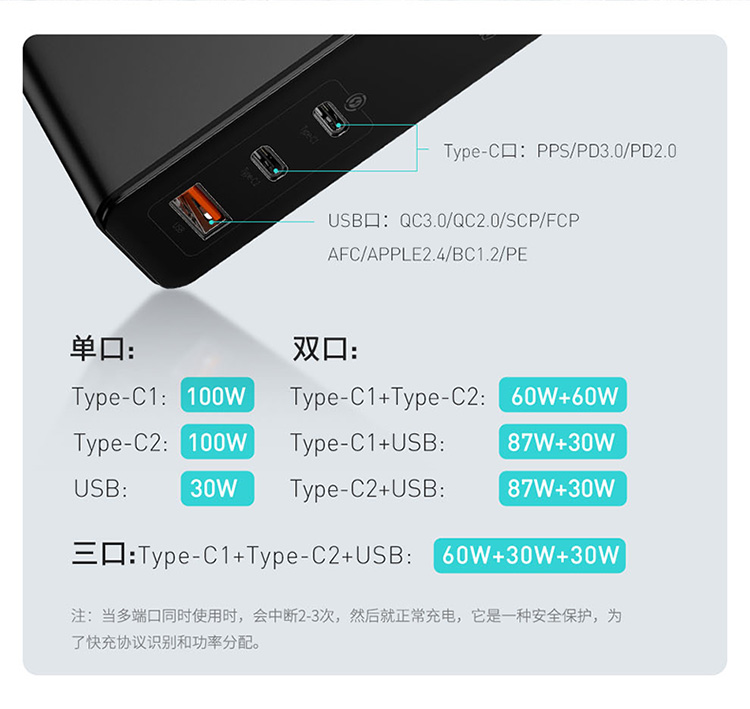 倍思65w氮化镓充macbookpro,倍思氮化镓100w充苹果电脑