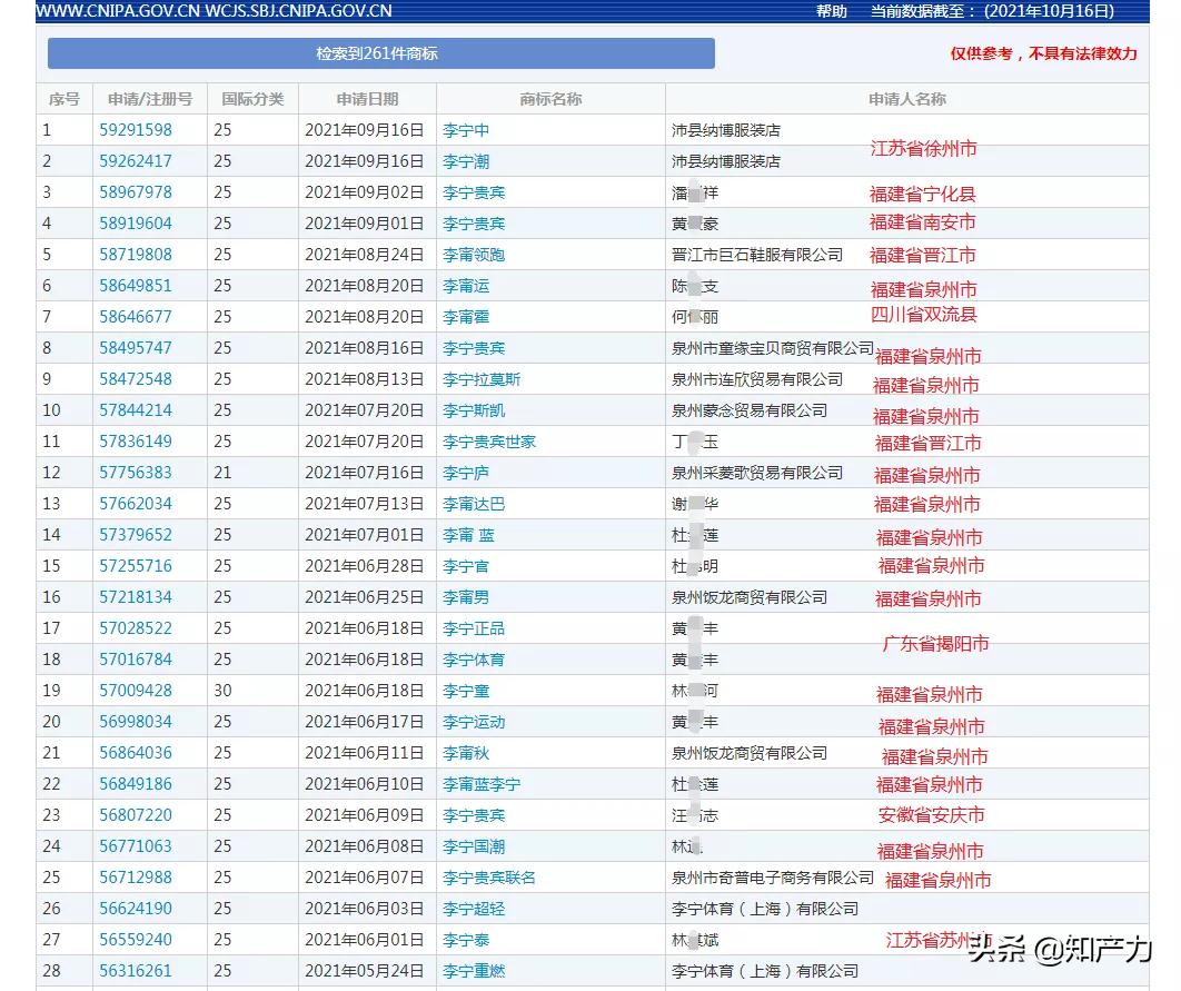 李宁高仿和正品鞋有什么区别,泉州李宁是正品吗