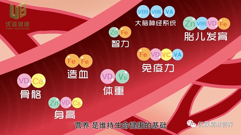 宝宝湿疹反复该怎么护理,母婴身体长湿疹